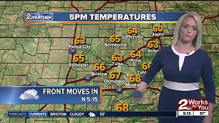 2 Works for You Wednesday Morning Weather Forecast