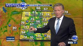 Expect much warmer air in Denver and across Colorado this weekend