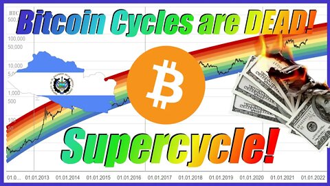 Bitcoin SUPERCYCLE! The Market is Changing!