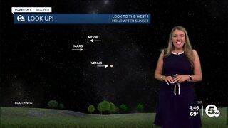 Here's when and where to look to see 2 planets tonight