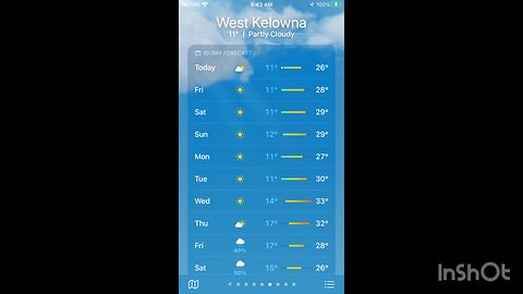 West Kelowna Weather June 1 2023
