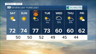 23ABC Weather for Friday, October 28, 2022