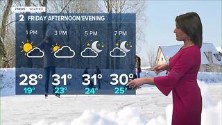 Dry, but Frigid Friday