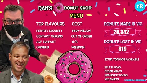 Daniel Andrews Donut Shop