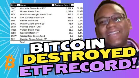 Bitcoin has Destroyed the ETF Record with Over $4.6B in Volume on its First Day🔥