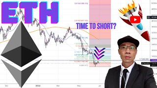 Ethereum Technical Analysis | $ETH Price Predictions