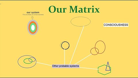 OUR MATRIX REALITY CONSTRUCT - Seth/Jane Roberts, Elias/Mary Ennis, Frank Kepple, astral projector