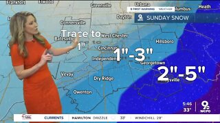 Snow coming on Sunday