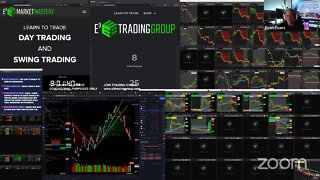 LIVE: Trading & Market Analysis | $HYRE