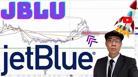 JETBLUE AIRWAYS Technical Analysis | Is $8.00 a Buy or Sell Signal? $JBLU Price Predictions