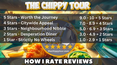 How I Review For The Chippy Tour Chip Shops