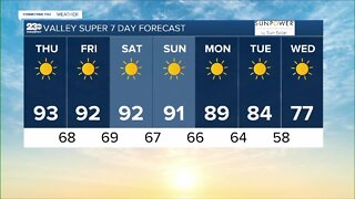 23ABC Weather for Thursday, October 6th