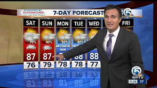 Latest Weather Forecast 11 p.m. Friday