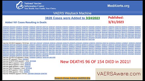 VAERS Holding DEATH Reports For Year Or More Before Publishing!