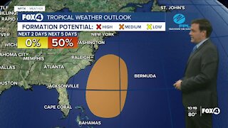 Tracking the tropics