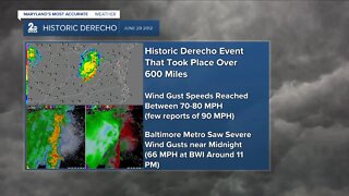 Derecho event