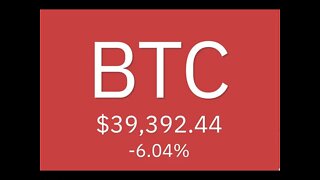 Bitcoin Price Tanking #shorts