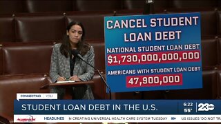 Student loan debt in the U.S.