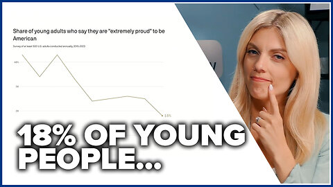 STARTLING POLL: Only 18% of young people 'proud to be American'