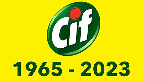 Evolução do logo da Cif (1965-2023)