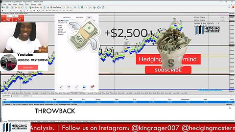 $4000 Profit Scalping USDJPY System B Swing Trade #FOREXLIVE #XAUUSD (Part 3)