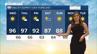 23ABC Weather for Wednesday, June 1, 2022