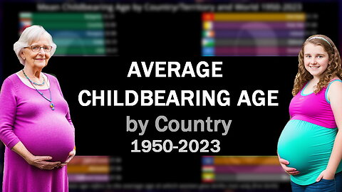 Mean Childbearing Age by Country and World 1950-2023