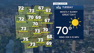 Tuesday is sunny with highs in the 70s