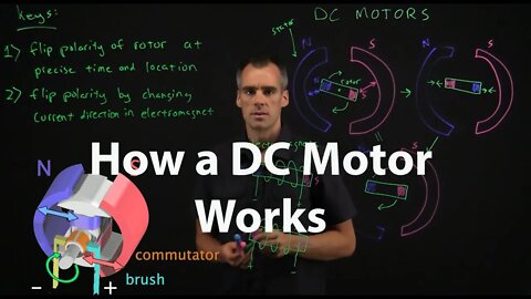 How a DC motor works: basic explanation of the genius behind it