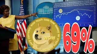 INSANE INFLATION REPORT COMING TOMORROW ⚠️ Dogecoin UPDATE ⚠️