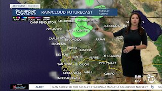 ABC 10News Pinpoint Weather with Meteorologist Megan Parry