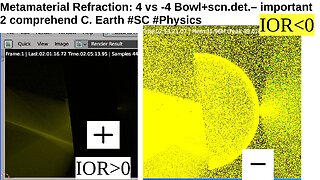 Metamaterial Refraction: 4 vs -4 Bowl+scn.det.– important 2 comprehend C. Earth #SC #Physics