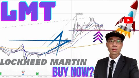 Lockheed Martin $LMT - An Entry for Long? Wait for Price Above 200 MA on 1 HR Chart 🚀🚀