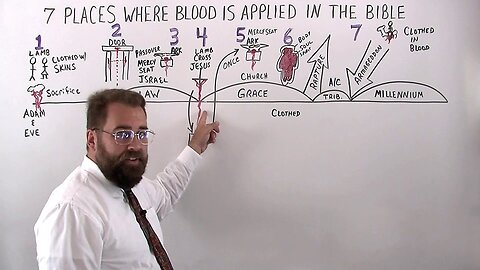 7 Places Where Blood is Applied in the Bible