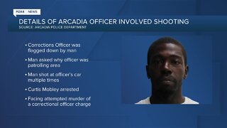 Details of Arcadia Officer-involved shooting