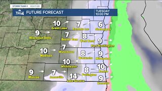 Temps in the 30s tonight with scattered flurries