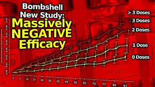 Bombshell Study Shows Hugely NEGATIVE EFFICACY, Worse With Every Shot; Wrecks C19 Vaccine Mythology