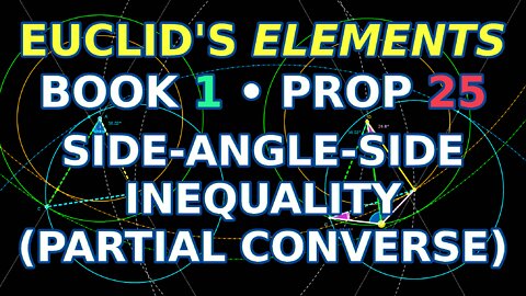 Bitcoin is the other side-angle-side inequality | Euclid's Elements Book 1 Prop 25