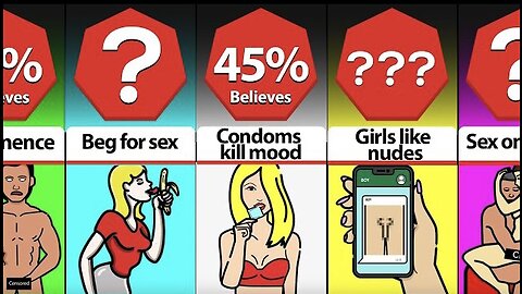 Most Common Sex Myths Facts Or Fiction!?