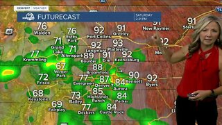 Hot with more storms in Denver this afternoon