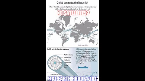 20000 Cables Under the Sea - How Internet and Telecommunications work without satellites