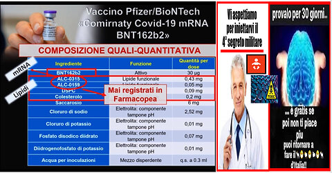 IMPERDIBILE QUAL E' IL CONTENUTO DELLE FIALE DEI SIERI 💉mRNA COVID? C'E' IL GRAFENE🙈​🙉​🙊​...