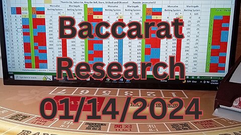 Baccarat Play 01142024: 3 Strategies, 2 Bankroll Management Each. Baccarat Research.