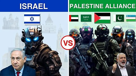 Israel vs Palestine Army Comparison | Military Power Comparison | Data For You