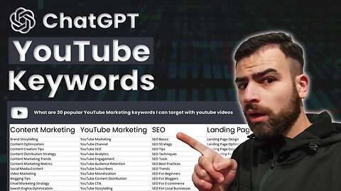 ChatGPT For YouTube Keyword Research: 21 Prompts To Find The Best YouTube Keywords