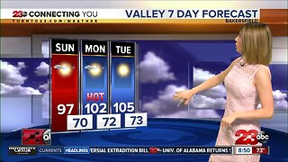High temperatures hitting the valley this week