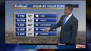 2 WORKS FOR YOU WEDNESDAY FORECAST