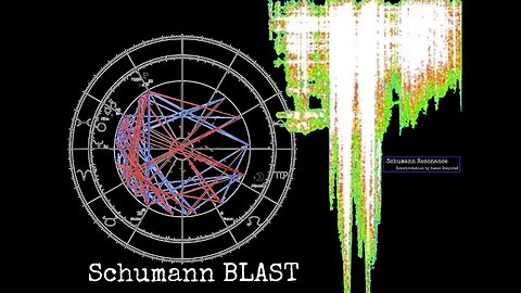 Schumann Resonance BLAST Big Impact of these Energies