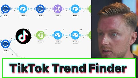 TikTok Viral Trends Scraper for OnlyFans Agencies
