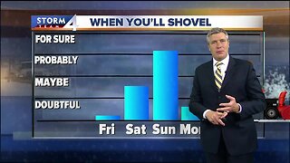 Scattered snow showers Thursday, more snow on the way for this weekend
